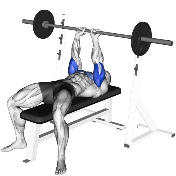 Close-Grip Bench Press - Build Big Muscles