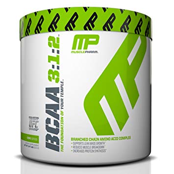 MusclePharm MusclePharm